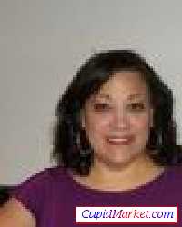 Free Personals Ads Photo